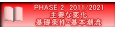 PHASE 2 2011/2021 主要な変化 基礎条件・基本潮流