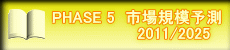 PHASE 5 市場規模予測 2011/2025