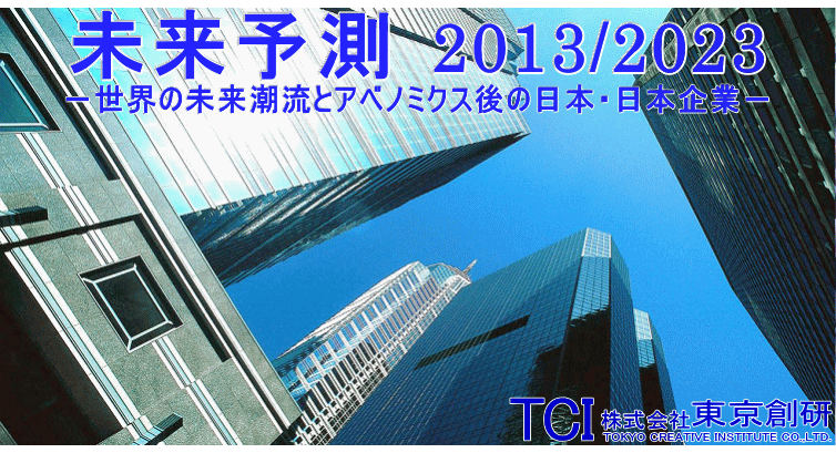 \2013/2023\