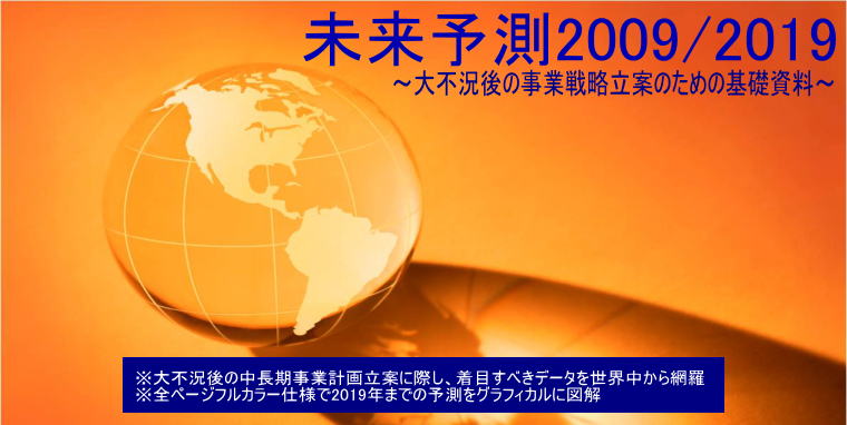 \2009/2019G