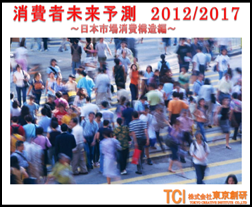 消費者未来予測表紙